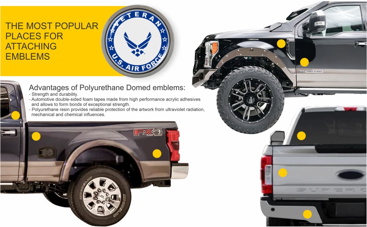 USAF - U.S. Air Force Symbol Emblem